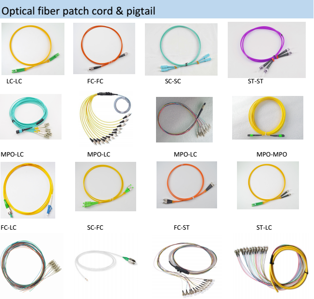 FC BUNDLE PIGTAILS Fiber Optic Connectors / Fiber Cable Connectors