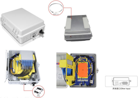 China Plastic fiber optical distribution box,330X260X130mm,wall/Pole-mounted,IP65,2PCS 1X8 /1PC 1X16 SPLITTER,supporting uncut supplier